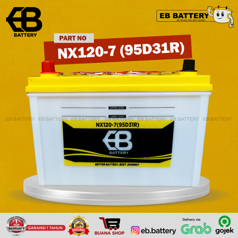 EB 95D31 - Buana Penta Prima